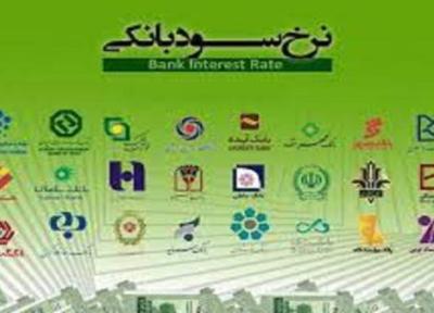 سپرده های بانکی در استان همدان 22 درصد افزایش یافت